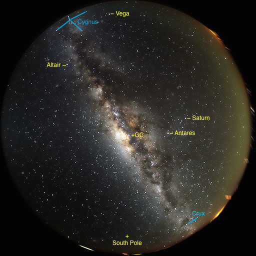 OFish Eye View with Index